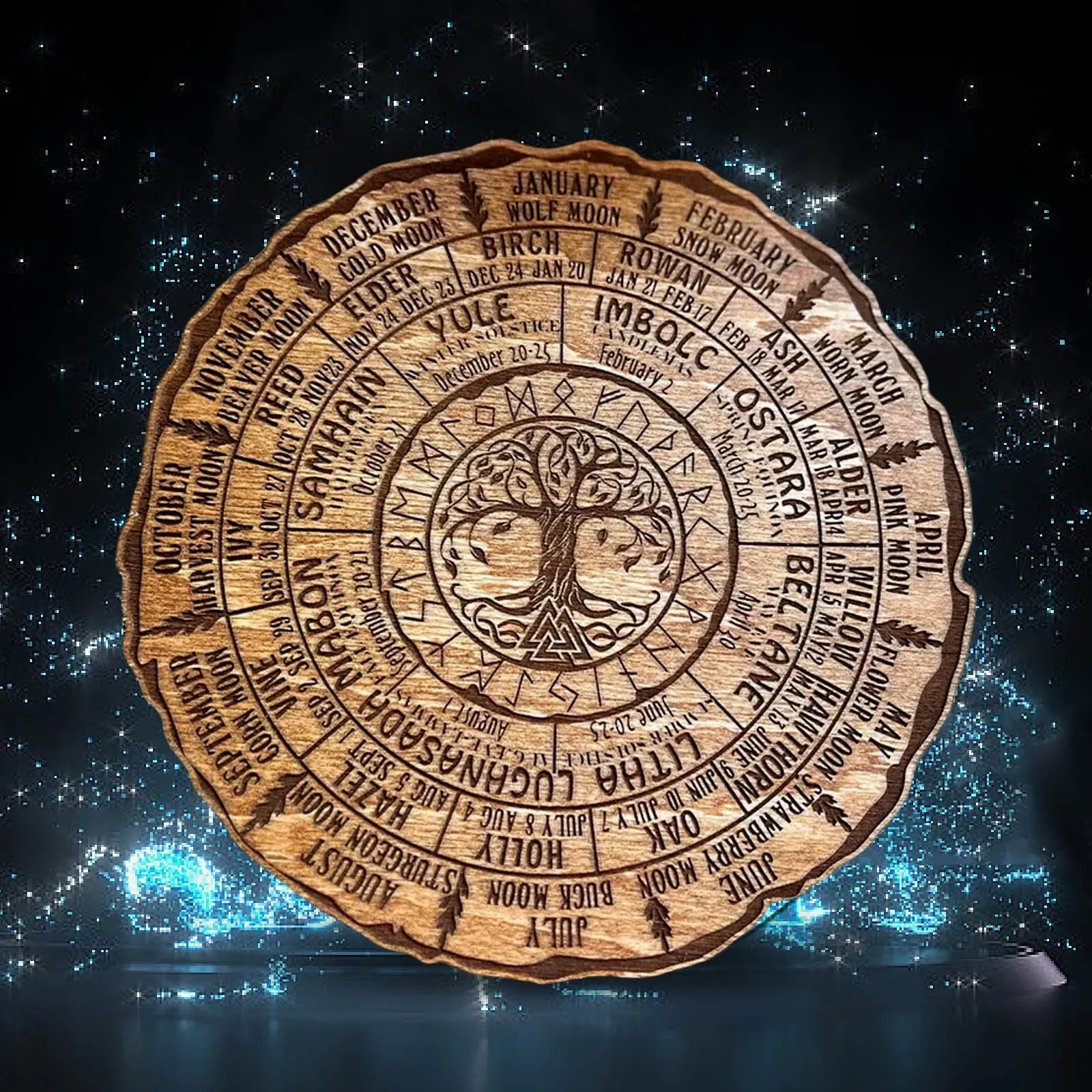 the Celtic Wheel – The Calendar of the Soul