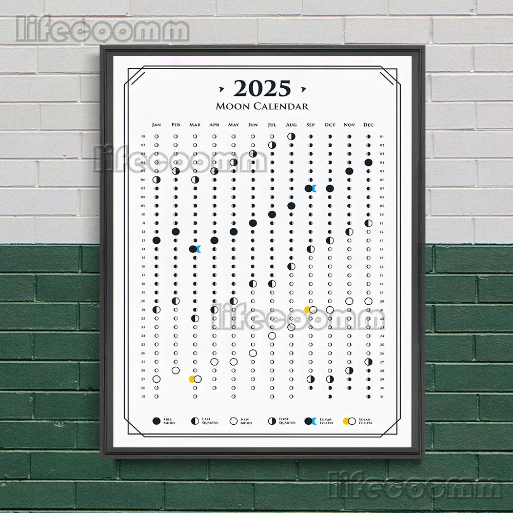 2025 Lunar Calendar With Phases Of Moon